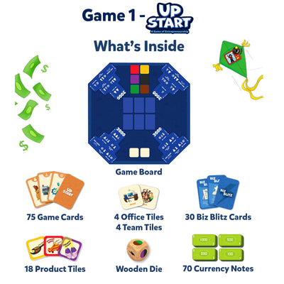 Travel and Build Combo with Up Start Entrepreneurship Board Game, cards, tiles, die, currency