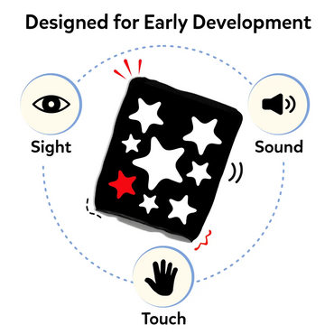 more about product