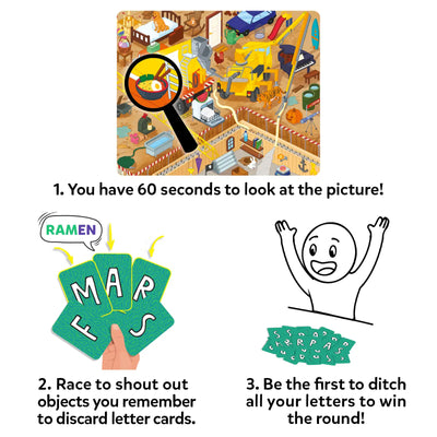 Instructional graphic explaining gameplay steps for a memory and observation game. At the top, a detailed illustrated scene is shown with a magnifying glass highlighting an object, alongside text stating players have 60 seconds to study the picture. Below, illustrated hands hold green letter cards while arrows indicate shouting remembered objects to discard letters. A final illustration shows a player celebrating after discarding all cards to win the round.