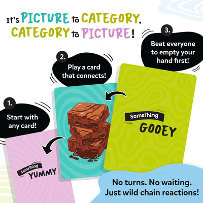Instructional graphic for Skillmatics Cross Over explaining gameplay. A category card labeled “Something Yummy” connects to a brownie picture card, which then connects to a “Something Gooey” category card. Step-by-step callouts show starting with any card, playing matching connections, and clearing your hand first.