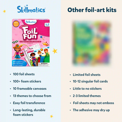 Comparison of Skillmatics Foil Fun art kits with other foil art kits for Foil Fun Dress Up Kit