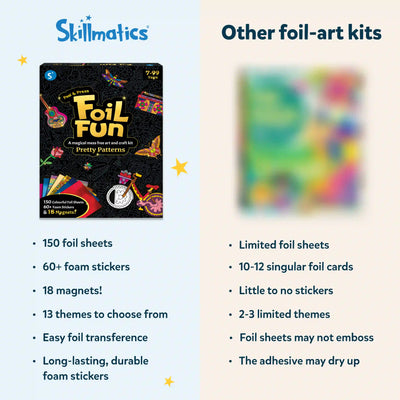 Comparative image of two Foil Fun Pretty Patterns No Mess Art Kits for ages 7+