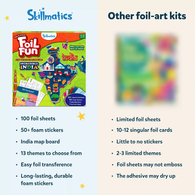 Foil Fun Incredible India | No Mess Art Kit (Ages 4-12)