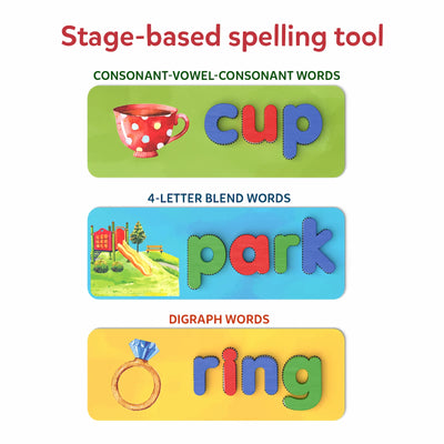 Educational spelling tool with stages for consonant-vowel-consonant, blend, and digraph words