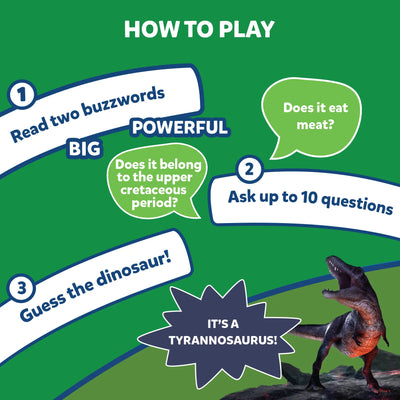Dinosaur-themed game explaining how to play for Guess in 10 Deadly Dinosaurs trivia card game