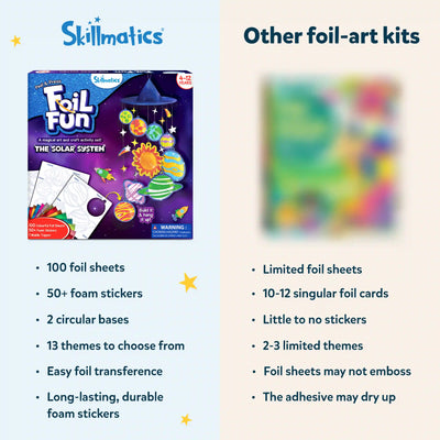 Comparison of Skillmatics Foil Fun Solar System craft kit with other foil-art kits