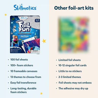 Foil Fun: Disney Frozen | No Mess Art Kit (ages 4-9)