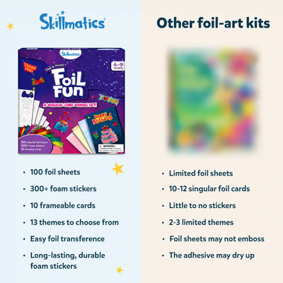 Children’s foil art kit for card making from Foil Fun: Card Making Set for ages 4-9