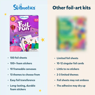 Foil Fun: Unicorns & Princesses | No Mess Art Kit (ages 4-9)