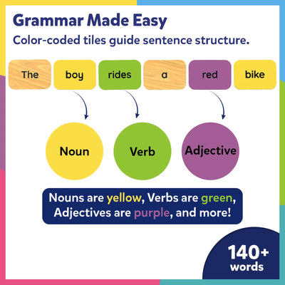 Colorful word tiles for building sentences in Sentence Search activity for ages 5-8