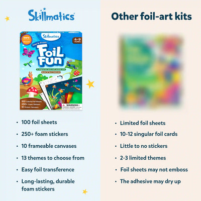 Skillmatics Foil Fun art kit for kids ages 4-9 with foil sheets, foam stickers, and themes