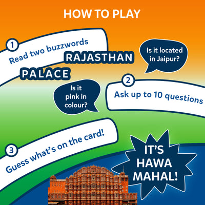 Instructional diagram for a guessing game featuring the Taj Mahal in Guess in 10 Wonders of India trivia card game