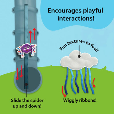 Close-up illustration showing interactive parts of the cloth book, including a vertical fabric strap with a small spider that slides up and down, indicated by red arrows. On the right, a cloud shape with dangling blue ribbons highlights wiggly ribbon textures. Callouts explain sliding movement, textured fabrics, and tactile ribbons, all designed to encourage hands-on play, grasping, and playful interaction for young children.