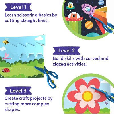 Creative Essentials Bundle (ages 3-8)