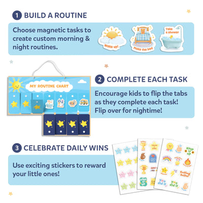 Step-by-step guide showing how the Skillmatics My Daily Routine Chart works. Children choose magnetic task pieces to create morning and bedtime routines, flip the board after completing daytime tasks, and celebrate progress with colorful reward stickers for daily achievements.