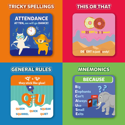 Close-up examples of individual Skillmatics spelling cards across four categories. Cards show illustrated spelling tricks like “ATTENDANCE,” dessert versus desert comparisons, Q and U spelling rules, and mnemonic phrases with elephants and exits. Each card uses bold text, friendly illustrations, and high-contrast colors to make spelling concepts easier to remember.