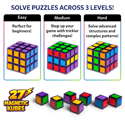 Skillmatics Klixokubes puzzle challenges displayed across three difficulty levels: Easy, Medium, and Hard. Each panel features a completed cube structure with unique color arrangements and descriptions, while individual magnetic cubes below highlight the 27-piece puzzle set.