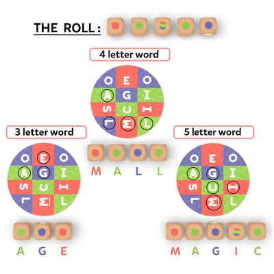 Word-building game with letter dice and circular letter board for ages 8+
