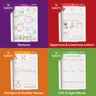 Four sample workbook pages from Skillmatics The Handwriting Practice Kit are displayed in a grid. The pages include Level 1 patterns with tracing fish shapes, Level 2 letter formation practice, Level 3 number tracing and counting activities, and Level 4 sight word writing. Sheet counts and colorful layouts highlight structured handwriting and early literacy practice.
