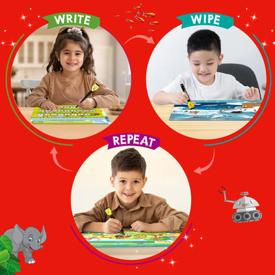 Reusable learning boards for kids featuring write wipe and repeat cycle for practicing skills