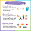 Instructional graphic titled “3 Exciting Ways to Play” showing picture sorting by vowel sound, category sorting such as living versus non-living items, and storytime sorting using multiple picture pieces. Visual examples include animals, people, household objects, and outdoor items placed near vowel cups. The layout explains different learning approaches that support phonemic awareness, vocabulary, and creative storytelling.