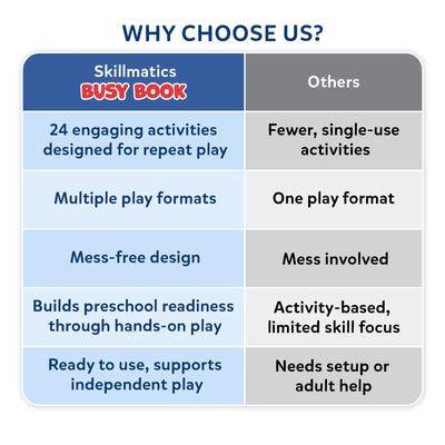 Busy Book For Preschoolers | Reusable Sticker Activity Book (ages 3-6)