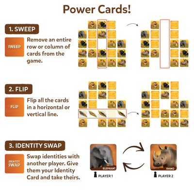 The Big 5 | Animal Themed Game of Secret Identities & Strategic Card-Flipping (ages 6+)
