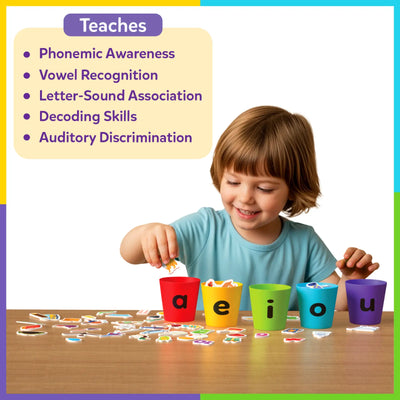 A young child smiling while sorting illustrated picture pieces into five colorful cups labeled a, e, i, o, and u placed on a wooden table. A highlighted panel titled “Teaches” lists phonemic awareness, vowel recognition, letter sound association, decoding skills, and auditory discrimination. Numerous picture tokens are scattered on the table, visually demonstrating hands-on phonics learning through vowel sound sorting.