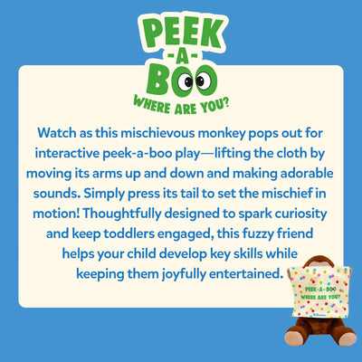 A blue background features the “Peek-a-Boo Where Are You?” logo with stylized green text and cartoon eyes. Below it, a cream text box describes the monkey toy’s interactive motion and sounds. In the bottom right corner, a small brown plush monkey holds a polka-dotted cloth printed with “Peek-a-boo, where are you?” adding a visual reference to the product alongside the written description.