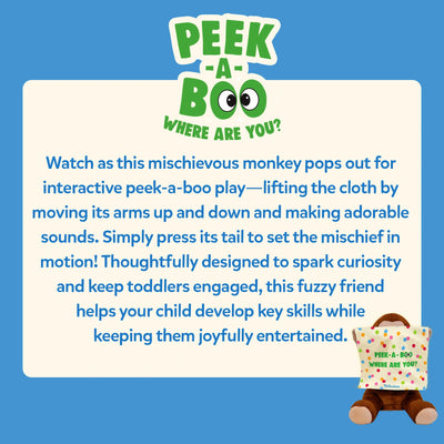 A blue background features the “Peek-a-Boo Where Are You?” logo with stylized green text and cartoon eyes. Below it, a cream text box describes the monkey toy’s interactive motion and sounds. In the bottom right corner, a small brown plush monkey holds a polka-dotted cloth printed with “Peek-a-boo, where are you?” adding a visual reference to the product alongside the written description.