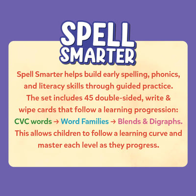 Informational panel titled “Spell Smarter” explaining that the set builds early spelling, phonics, and literacy through guided practice. Text describes 45 double-sided write-and-wipe cards following a structured progression: CVC words to Word Families to Blends and Digraphs, helping children follow a learning curve and master each level.