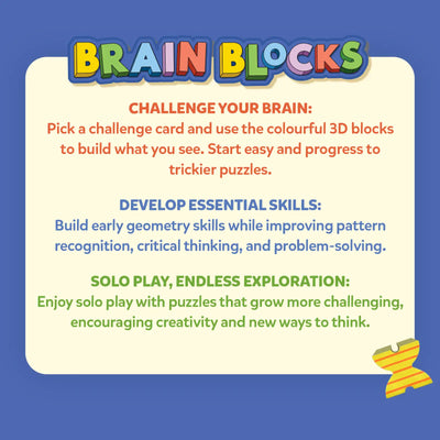Instructional graphic explaining how to play Brain Blocks. The panel includes the Brain Blocks logo and text describing 60 challenge cards and colorful 3D blocks used to recreate structures and answer questions. Additional sections explain skill development, critical thinking, problem solving, early geometry, and solo play with progressively harder puzzles.
