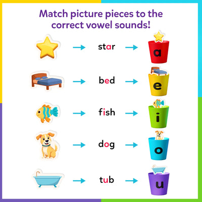 Vowel R Star Visual Skillmatics Phonics Sorter | Vowel Sorting & Early Reading Activity for ...
