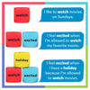 Chit Chat Cubes | Conversation Starter Game (ages 4+)