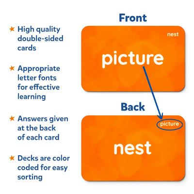 Double-sided Sight Words Flash Cards with answers on back and color-coded decks for ages 4-9