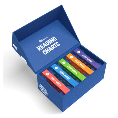Blue box with five colorful Sight Words card sets for ages 4-9 in Flash Cards Sight Words product