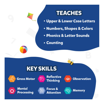 Educational infographic showing taught subjects and key skills on Jump and Learn Flash Cards for Toddlers
