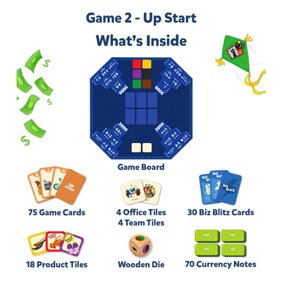 Mind & Magical Moments Bundle (ages 7+)