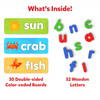 Ready To Spell | Learning Activities (ages 4-7)
