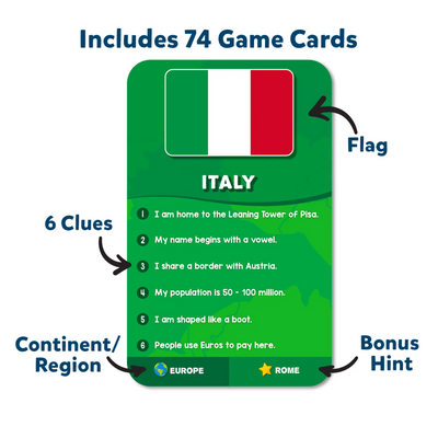Game card for Includes 74 Game Cards with Italy clues from Scout it Out Countries of The World trivia game