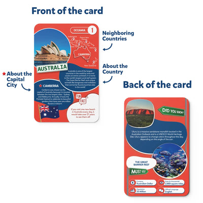 Educational two-sided Australia card from the World Travel Adventure Pack for ages 4+