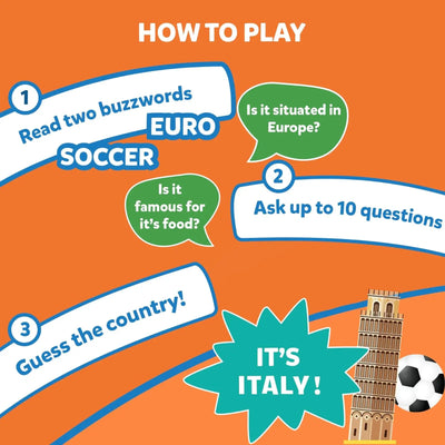 Visual guide on how to play a guessing game from the World Travel Adventure Pack for ages 4+