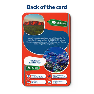 Educational red and blue Australia card from World Map Puzzle for ages 6-12