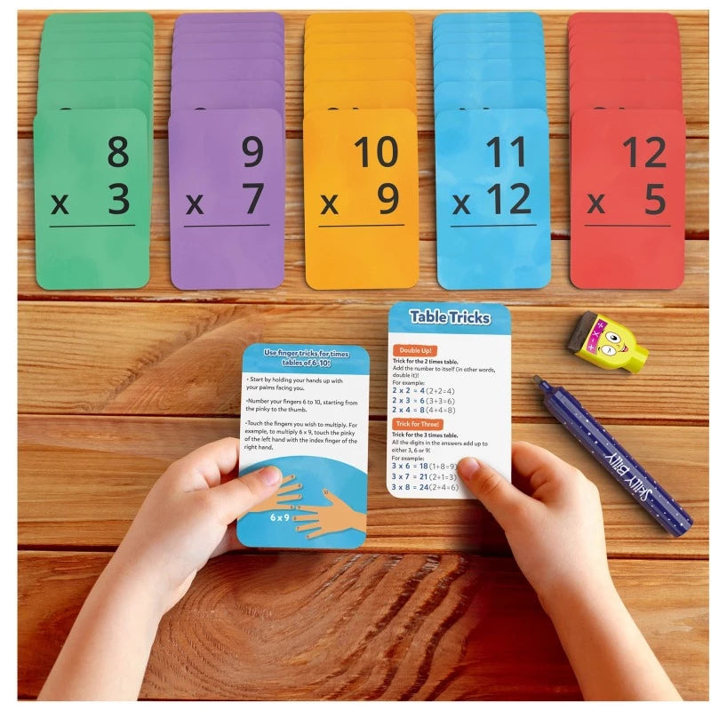 Multiplication Flash Cards | Set of 169 Reusable Cards with Dry Erase Marker